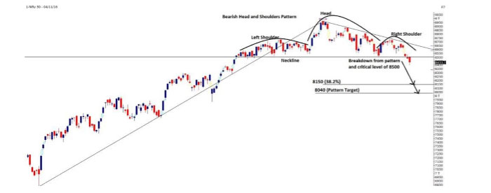 Caixin China Output PMI Strongest Since 2013 U.S. Services PMI Strongest in 11 Months China Output PMI Strongest Since 2013 U.S. Services PMI Strongest in 11 Months