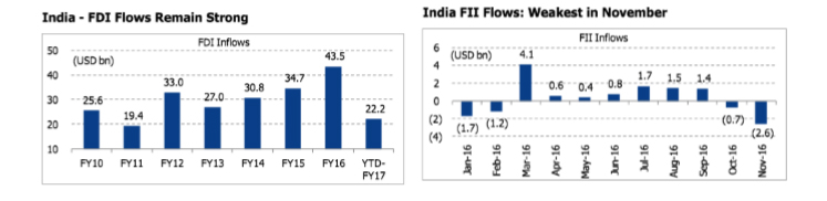 Government’s plans