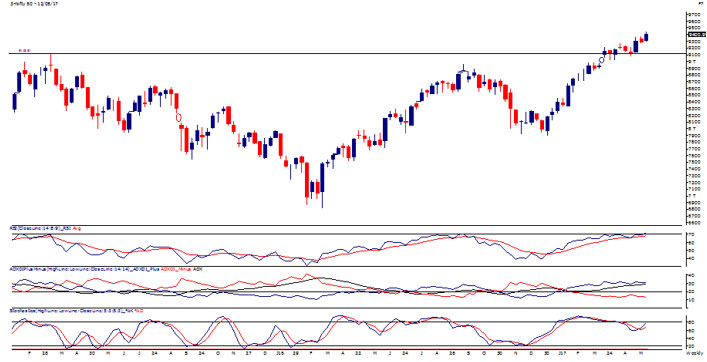 Revisiting Risk, Returns & Valuations