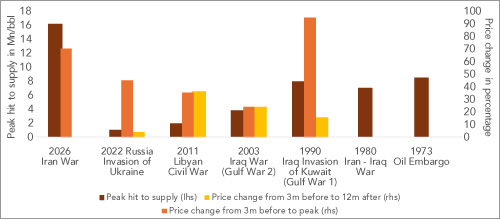 US Unemployment Rate Slips Lower