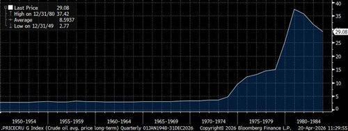 US Non-farm Payrolls Weaken, but Let’s not Overinterpret