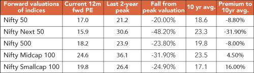 US Unemployment Rate Slips Lower
