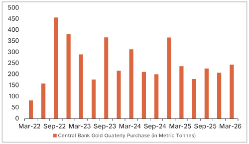 US Unemployment Rate Slips Lower